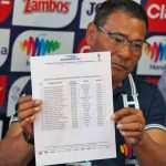 Los convocados para el Mundial Sub-17 de la India