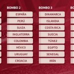 Así son los bombos del sorteo para el Mundial