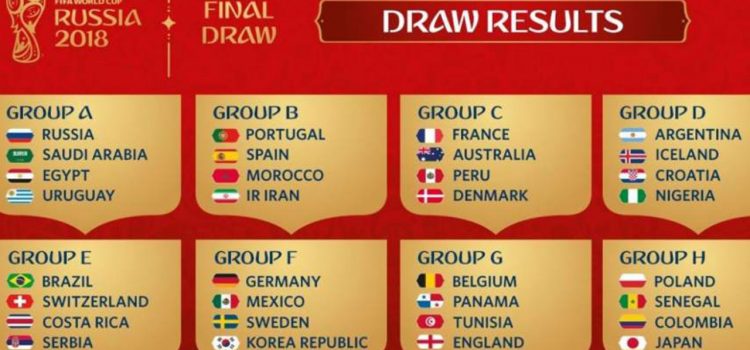 Así quedaron los 8 grupos del Mundial de Rusia