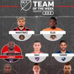 Alberth Elis de nuevo en el once ideal de la MLS