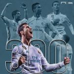 ¡301 goles de Cristiano Ronaldo en Liga!