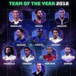 La UEFA presenta su equipo del 2018
