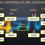 Listos los cruces de las semifinales de la Liga de Ascenso