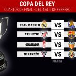 Definidos los partidos de cuartos de final de la Copa del Rey