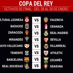 Definidos los octavos de final de la Copa del Rey