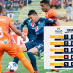 Así se jugará la primera jornada del Torneo Apertura 2020-2021