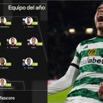 Luis Palma en el once ideal del 2023 de futbolistas latinoamericanos por el mundo