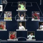 Seis jugadores del Manchester City, tres del Real Madrid, Mbappé y Messi, en el once ideal de la FIFA de 2023